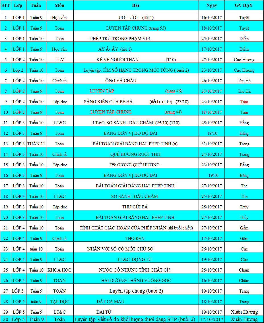 Lịch thi GVG vong truong NH 2017-2018