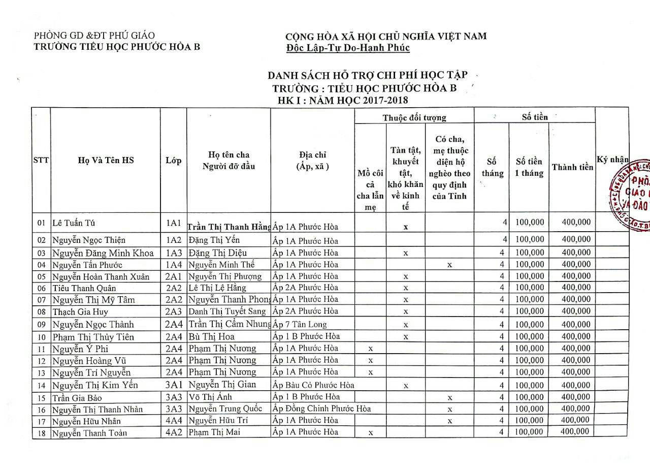 19a1a6f8e3da0c8455cb