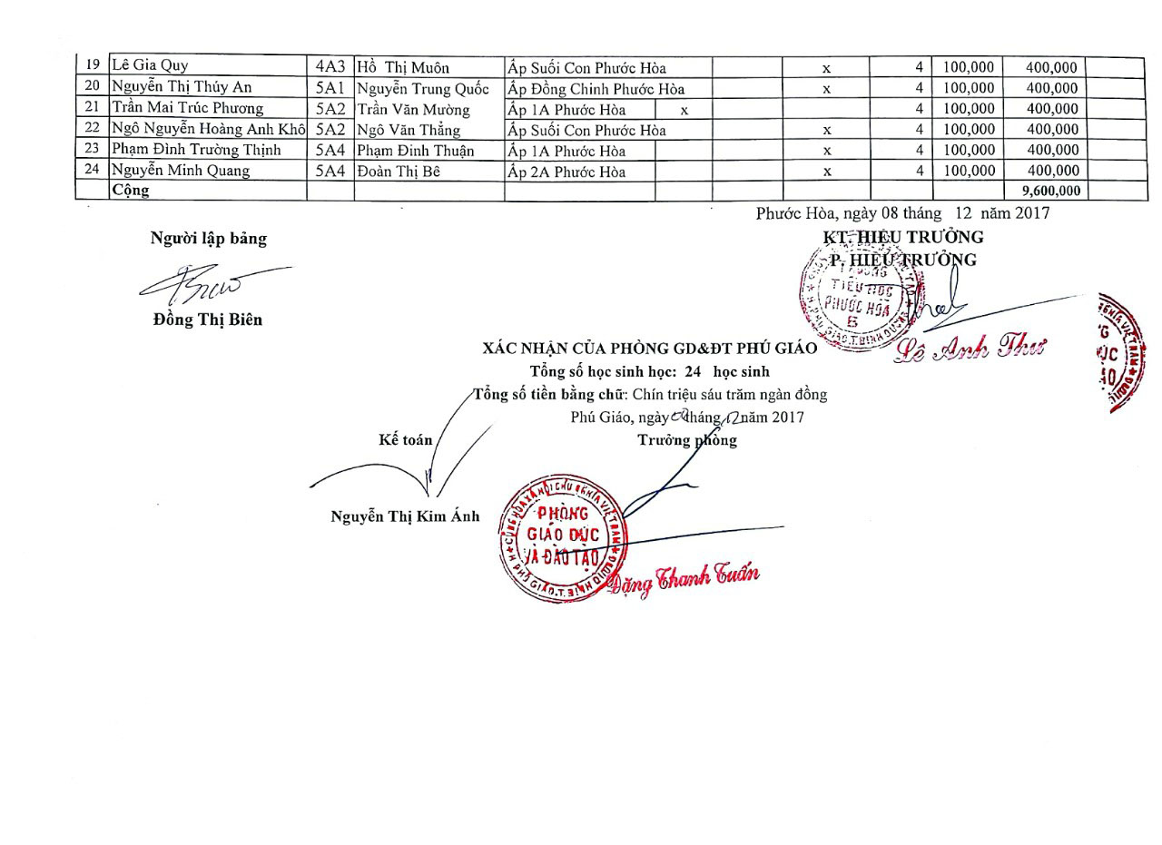 291e476b0249ed17b458