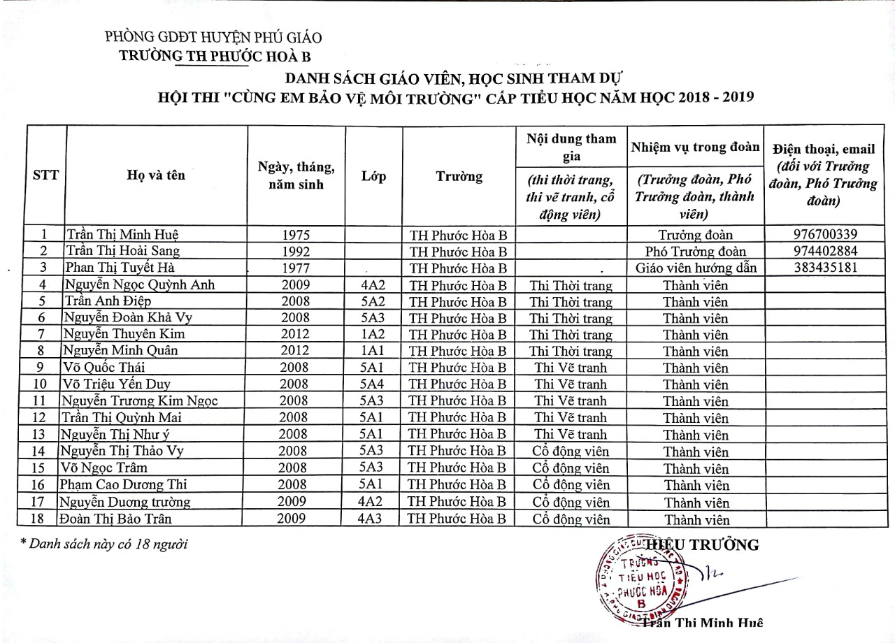 f76e9e6dde9a3ec4678b