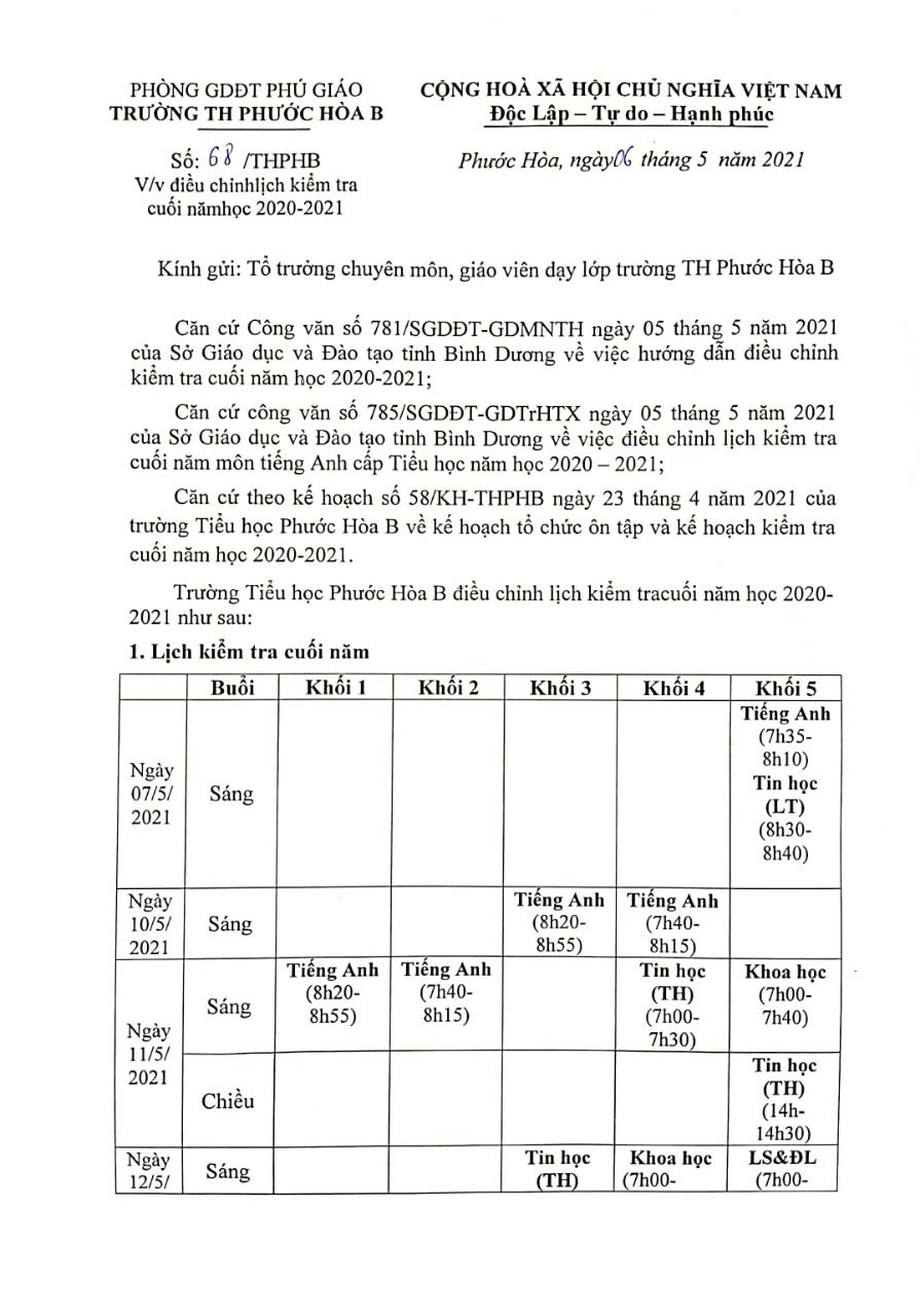 3d5bcbae04daf184a8cb